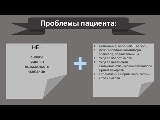 Проблемы пациента: Положение, облегчающее боль. Использование ингалятора, спейсера, плевательницы. Уход за полостью