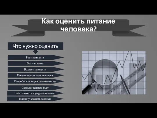 Как оценить питание человека? Что нужно оценить Рост пациента Вес пациента Возраст