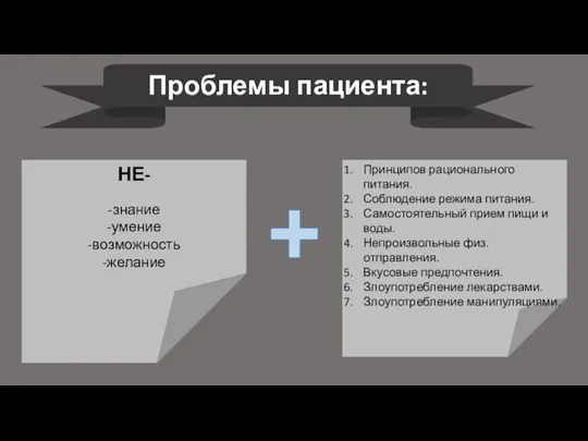 Проблемы пациента: Принципов рационального питания. Соблюдение режима питания. Самостоятельный прием пищи и