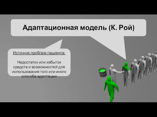 Адаптационная модель (К. Рой) Источник проблем пациента: Недостаток или избыток средств и