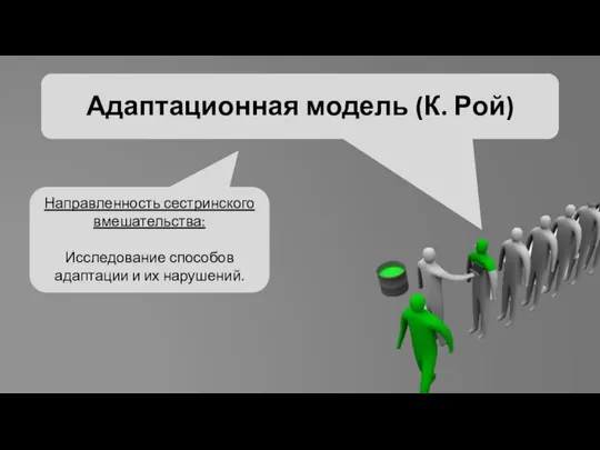 Адаптационная модель (К. Рой) Направленность сестринского вмешательства: Исследование способов адаптации и их нарушений.