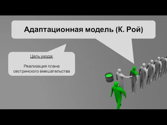 Адаптационная модель (К. Рой) Цель ухода: Реализация плана сестринского вмешательства