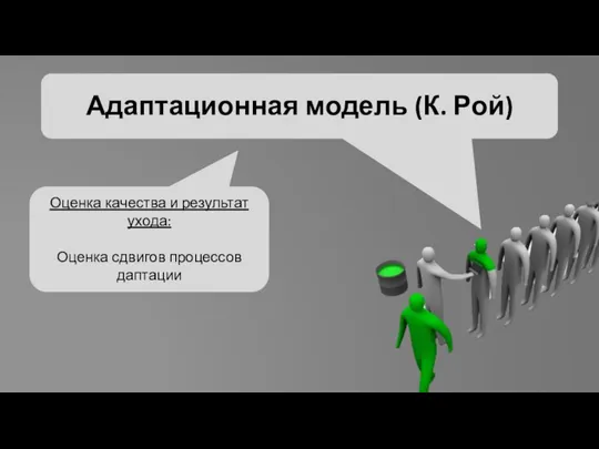 Адаптационная модель (К. Рой) Оценка качества и результат ухода: Оценка сдвигов процессов даптации