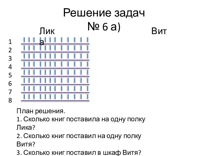 Решение задач № 6 а) 1 2 3 4 5 6 7