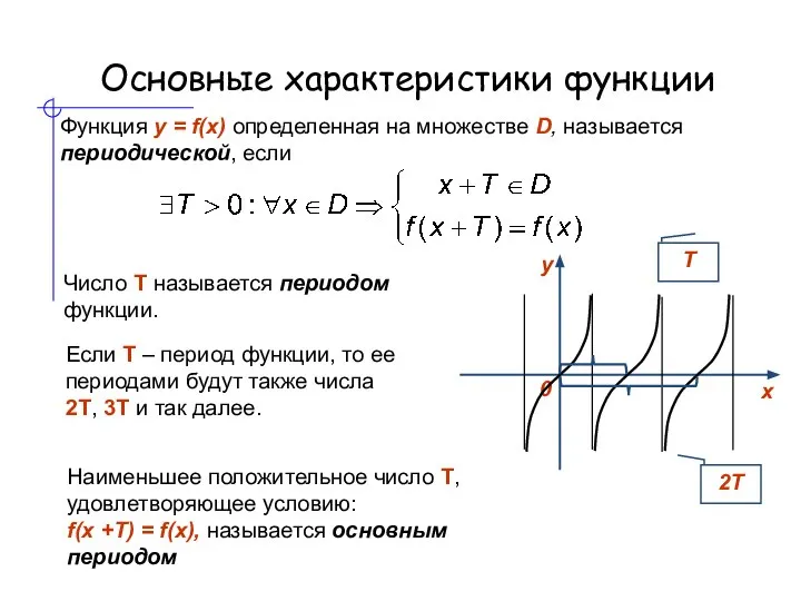 Основные характеристики функции Функция y = f(x) определенная на множестве D, называется