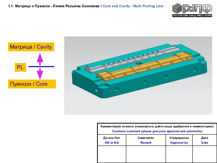 1.1. Матрица и Пуансон - Линия Разъёма Основная / Core and Cavity