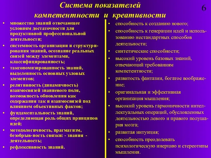 Система показателей компетентности и креативности множество знаний отвечающее условиям достаточности для продуктивной