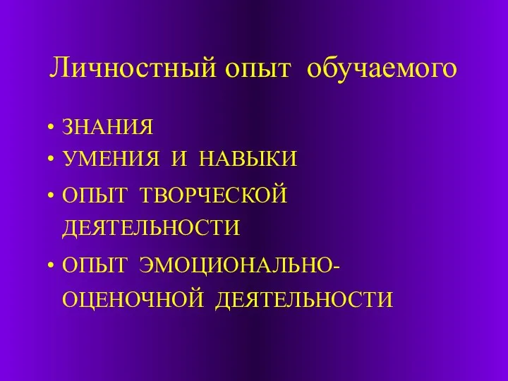 Личностный опыт обучаемого ЗНАНИЯ УМЕНИЯ И НАВЫКИ ОПЫТ ТВОРЧЕСКОЙ ДЕЯТЕЛЬНОСТИ ОПЫТ ЭМОЦИОНАЛЬНО-ОЦЕНОЧНОЙ ДЕЯТЕЛЬНОСТИ