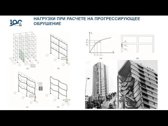 НАГРУЗКИ ПРИ РАСЧЕТЕ НА ПРОГРЕССИРУЮЩЕЕ ОБРУШЕНИЕ