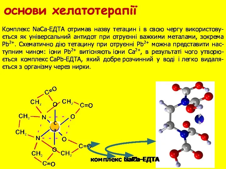 Pb Ca Комплекс NaCa-ЕДТА отримав назву тетацин i в свою чергу використову-ється