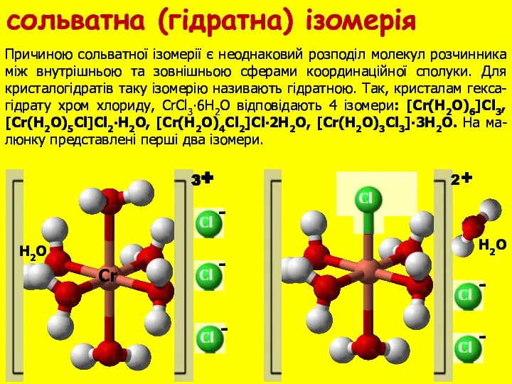 Причиною сольватної ізомерії є неоднаковий розподіл молекул розчинника між внутрішньою та зовнішньою