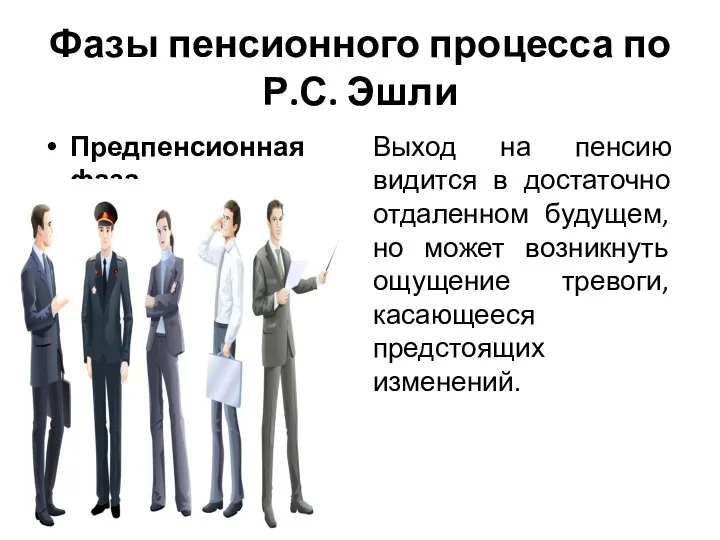 Фазы пенсионного процесса по Р.С. Эшли Предпенсионная фаза - Выход на пенсию