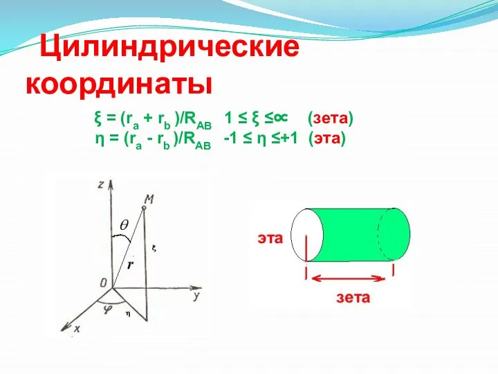 Цилиндрические координаты ξ = (ra + rb )/RAB 1 ≤ ξ ≤∝