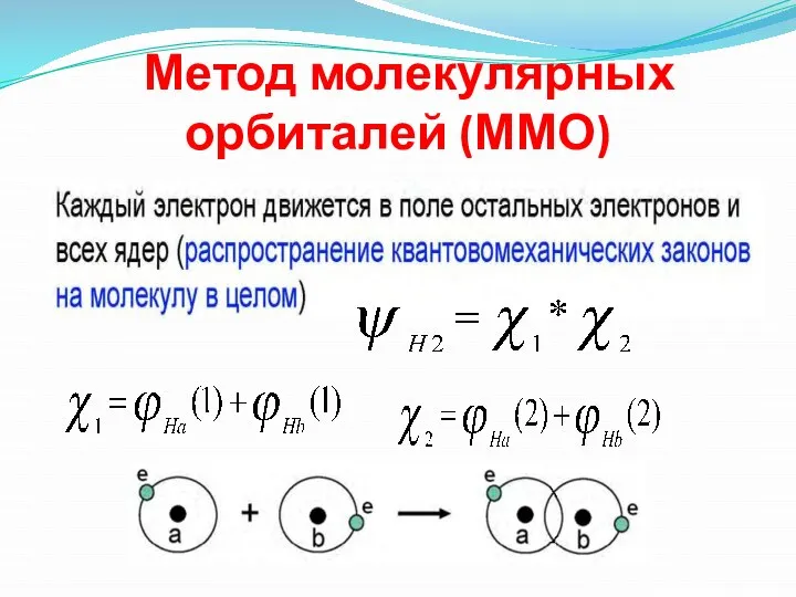 Метод молекулярных орбиталей (ММО)
