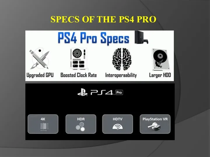 SPECS OF THE PS4 PRO
