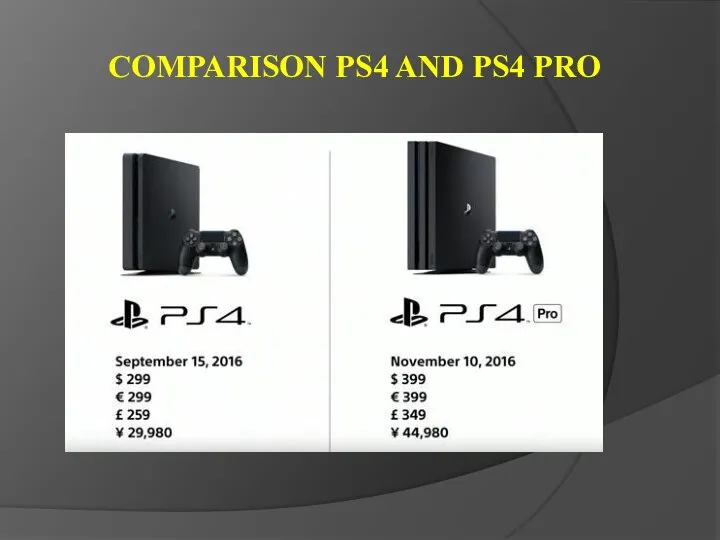 COMPARISON PS4 AND PS4 PRO