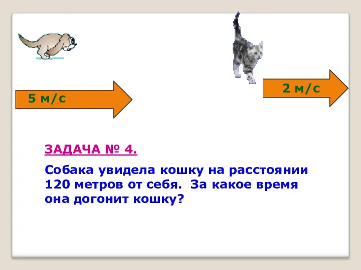 2 м/с 5 м/c ЗАДАЧА № 4. Собака увидела кошку на расстоянии