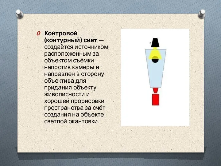 Контровой (контурный) свет — создаётся источником, расположенным за объектом съёмки напротив камеры