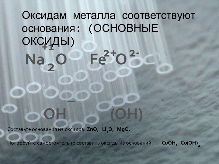 Оксидам металла соответствуют основания: (ОСНОВНЫЕ ОКСИДЫ) Na 2 O +1 OH _