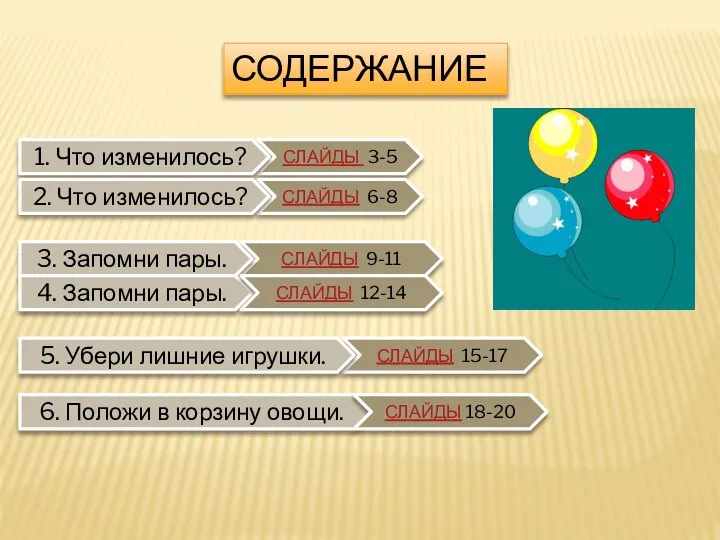 СОДЕРЖАНИЕ СЛАЙДЫ 3-5 СЛАЙДЫ 6-8 СЛАЙДЫ 9-11 СЛАЙДЫ 15-17 1. Что изменилось?