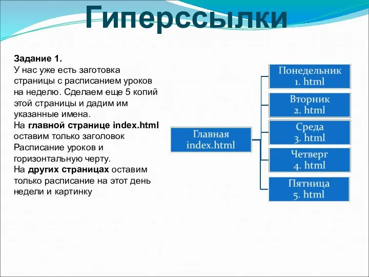 Гиперссылки Задание 1. У нас уже есть заготовка страницы с расписанием уроков