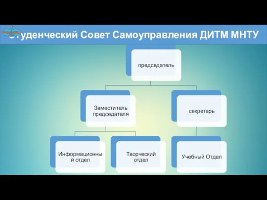 Студенческий Совет Самоуправления ДИТМ МНТУ