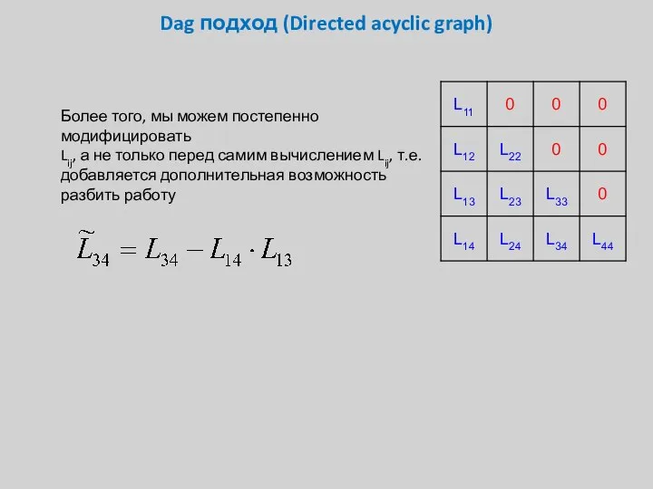 Dag подход (Directed acyclic graph) Более того, мы можем постепенно модифицировать Lij,
