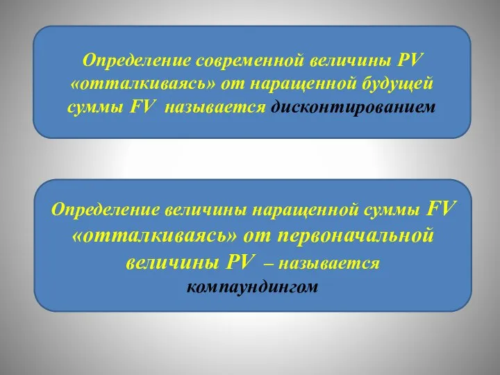 Определение современной величины РV «отталкиваясь» от наращенной будущей суммы FV называется дисконтированием