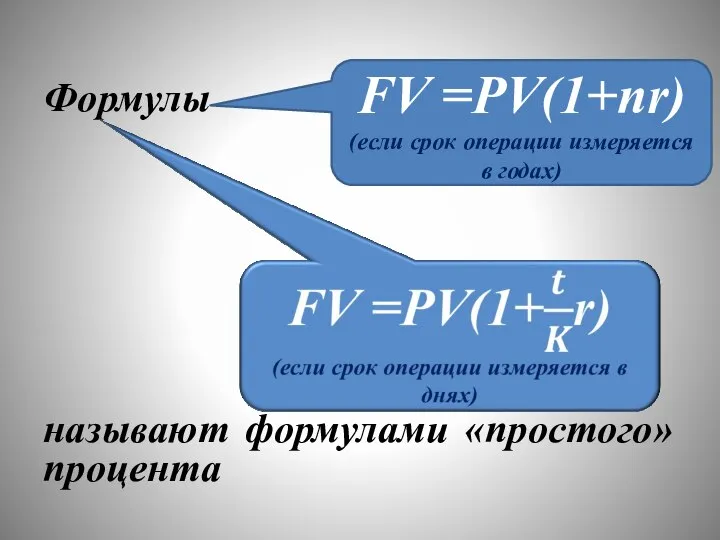 Формулы называют формулами «простого» процента FV =PV(1+nr) (если срок операции измеряется в годах)