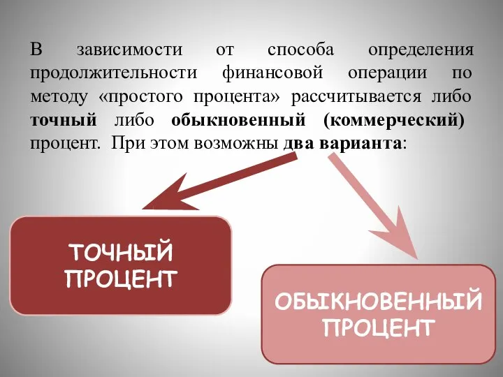 В зависимости от способа определения продолжительности финансовой операции по методу «простого процента»