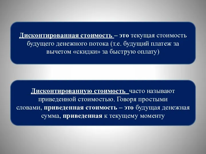 Дисконтированная стоимость – это текущая стоимость будущего денежного потока (т.е. будущий платеж