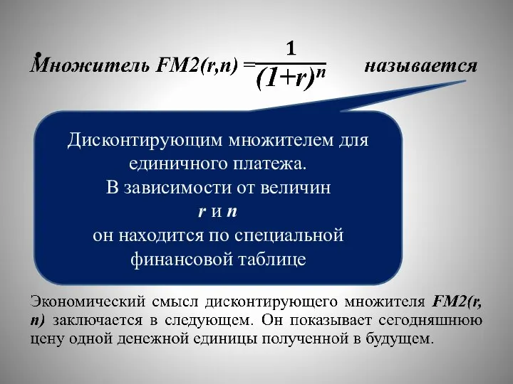 Дисконтирующим множителем для единичного платежа. В зависимости от величин r и n