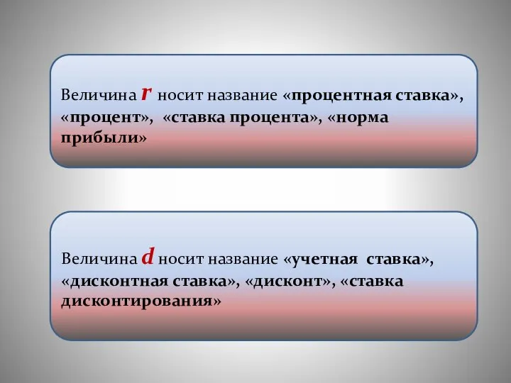 Величина r носит название «процентная ставка», «процент», «ставка процента», «норма прибыли» Величина