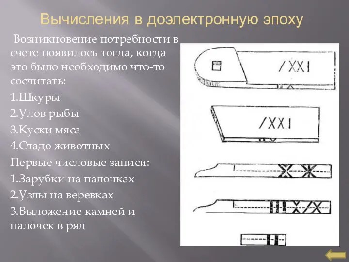 Вычисления в доэлектронную эпоху Возникновение потребности в счете появилось тогда, когда это