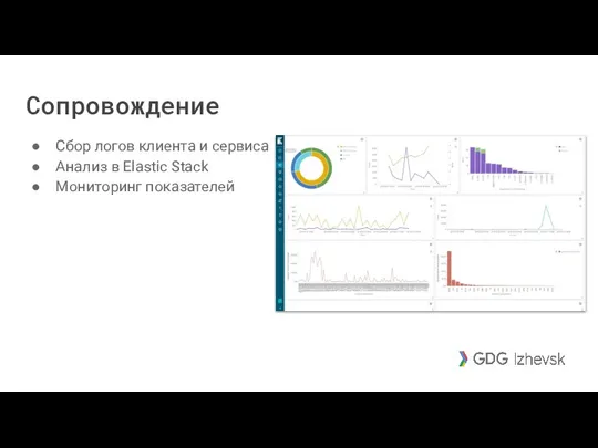 Сопровождение Сбор логов клиента и сервиса Анализ в Elastic Stack Мониторинг показателей