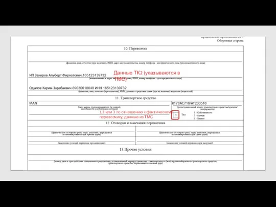 Данные ТК2 (указываются в ТМС) 1,2 или 3 по отношению к фактическому перевозчику, данные из ТМС