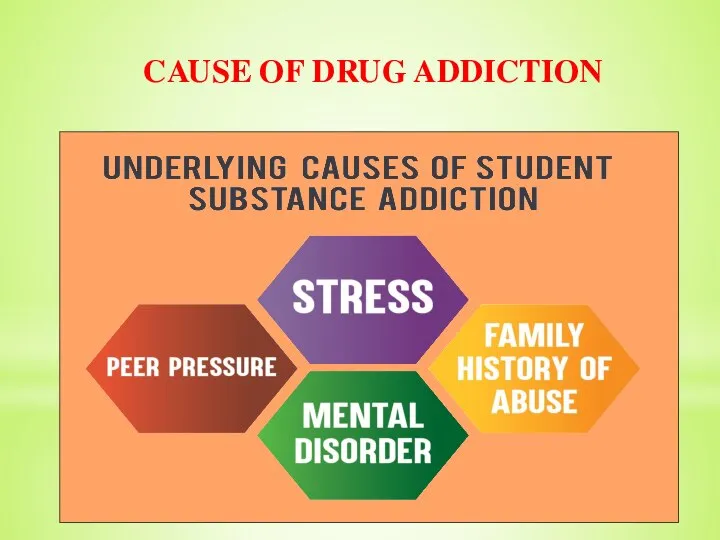 CAUSE OF DRUG ADDICTION