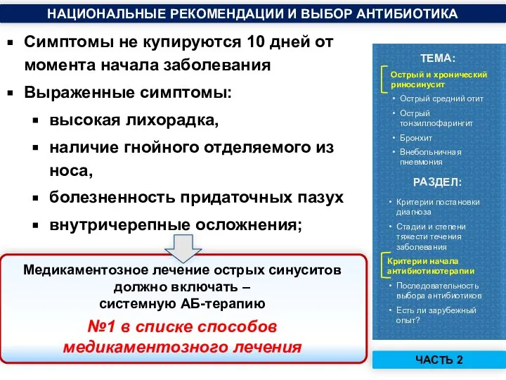 Симптомы не купируются 10 дней от момента начала заболевания Выраженные симптомы: высокая