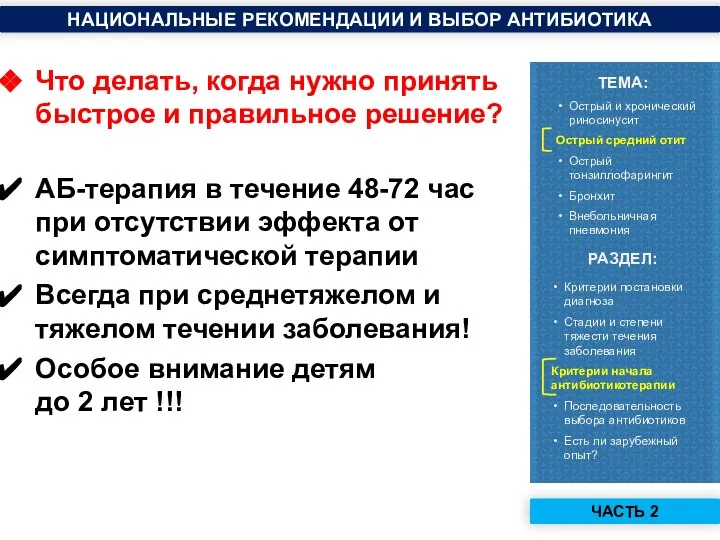 НАЦИОНАЛЬНЫЕ РЕКОМЕНДАЦИИ И ВЫБОР АНТИБИОТИКА РАЗДЕЛ: Острый и хронический риносинусит Острый средний