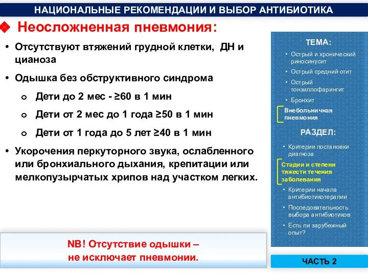 Неосложненная пневмония: Отсутствуют втяжений грудной клетки, ДН и цианоза Одышка без обструктивного