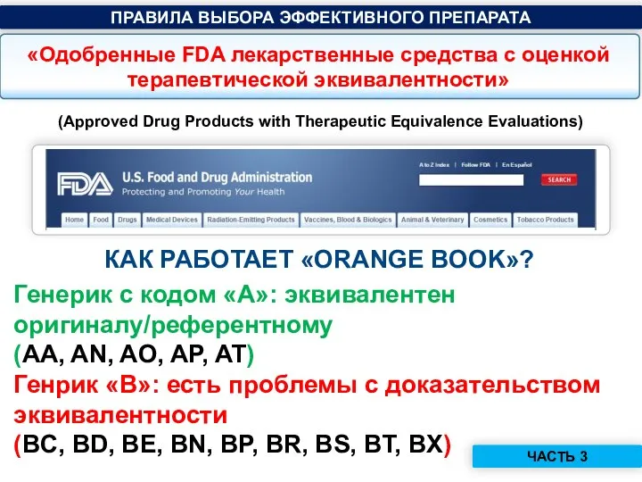 (Approved Drug Products with Therapeutic Equivalence Evaluations) КАК РАБОТАЕТ «ORANGE BOOK»? Генерик