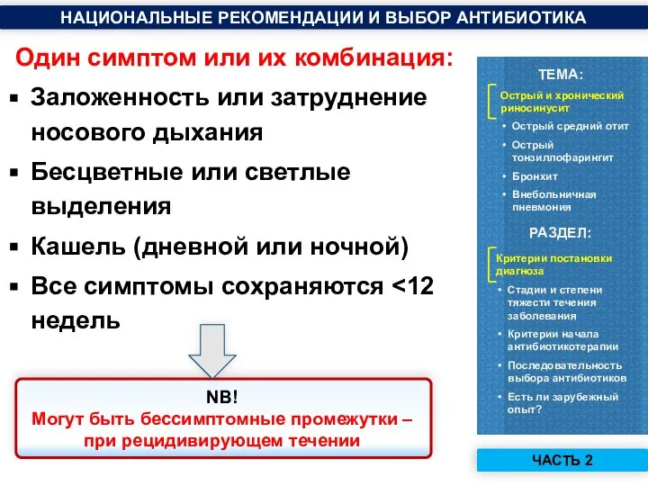 Один симптом или их комбинация: Заложенность или затруднение носового дыхания Бесцветные или