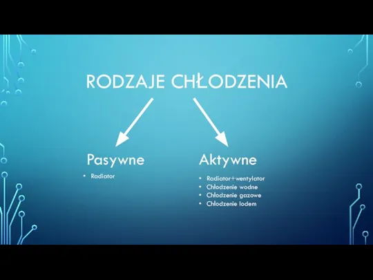 RODZAJE CHŁODZENIA Pasywne Aktywne Radiator Radiator+wentylator Chłodzenie wodne Chłodzenie gazowe Chłodzenie lodem