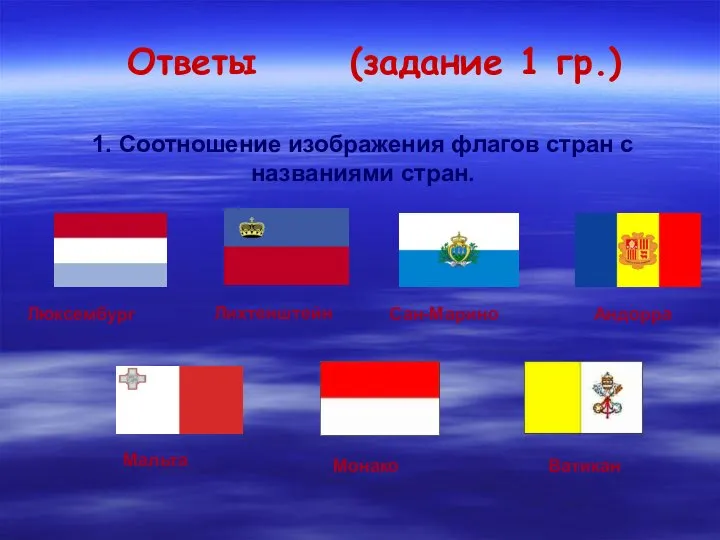 Ответы (задание 1 гр.) 1. Соотношение изображения флагов стран с названиями стран.