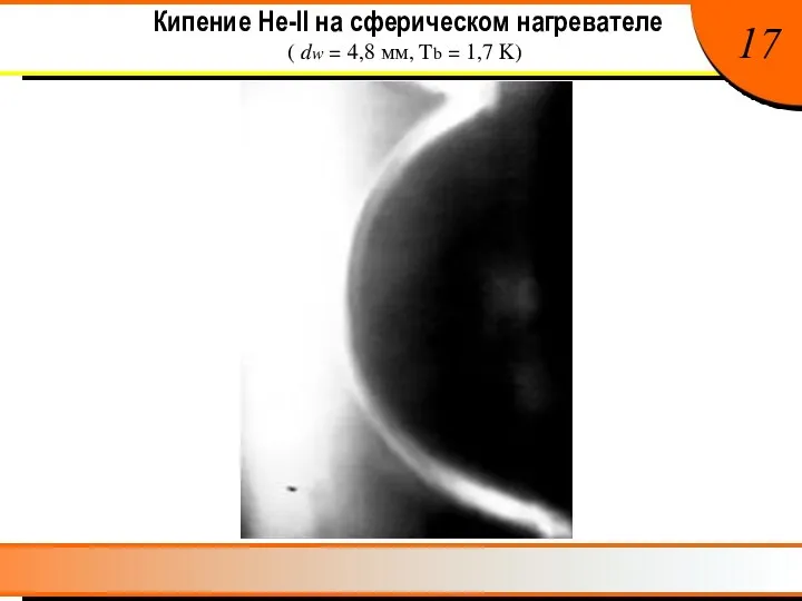 Кипение He-II на сферическом нагревателе (dw = 4,8 мм, Tb = 1,7 K ) 17