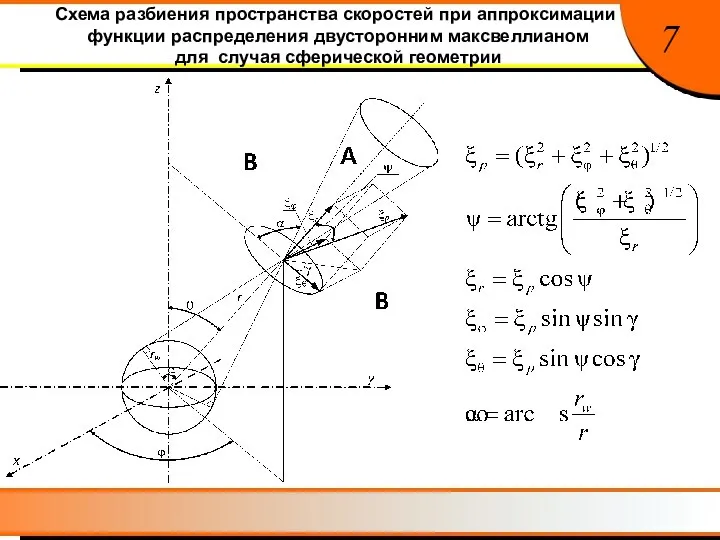 Схема разбиения пространства скоростей при аппроксимации функции распределения двусторонним максвеллианом для случая сферической геометрии 7