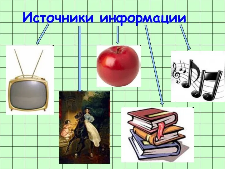 Источники информации Источники информации