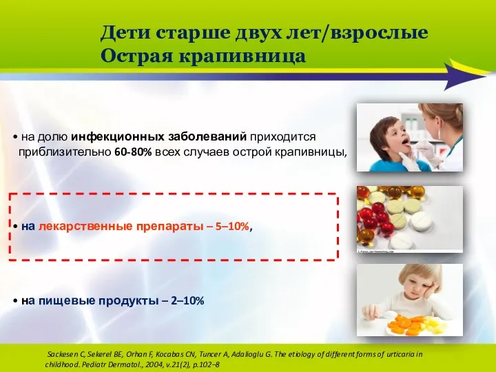 на долю инфекционных заболеваний приходится приблизительно 60-80% всех случаев острой крапивницы, на