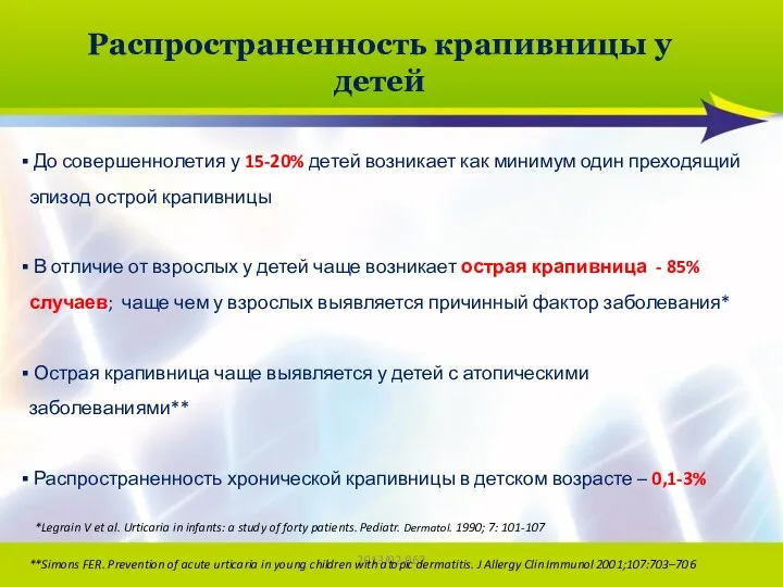 2013/02-062 Распространенность крапивницы у детей До совершеннолетия у 15-20% детей возникает как