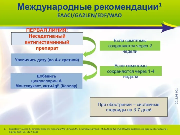 Международные рекомендации1 EAACI/GA2LEN/EDF/WAO ПЕРВАЯ ЛИНИЯ: Неседативный антигистаминный препарат Увеличить дозу (до 4-х